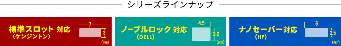 シリーズラインナップ 標準スロット対応 ノーブルロック対応 ナノセーバー対応