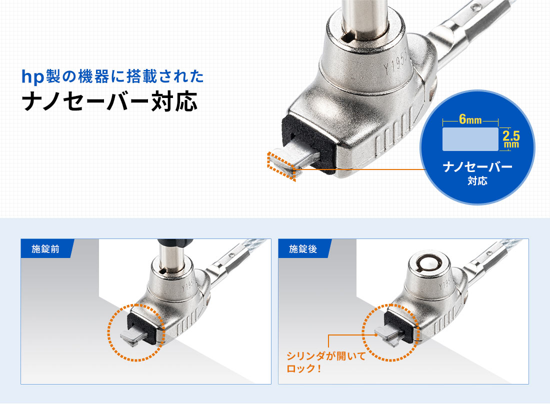 hp製の機器に搭載されたナノセーバー対応