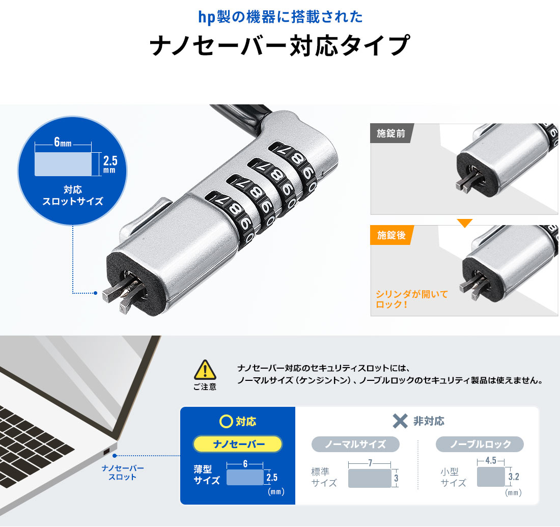 hp製の機器に搭載されたナノセーバー対応タイプ