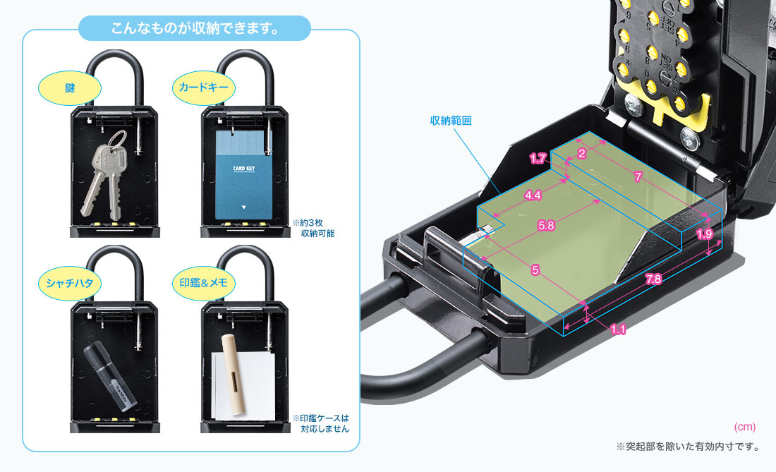 こんなものが収納