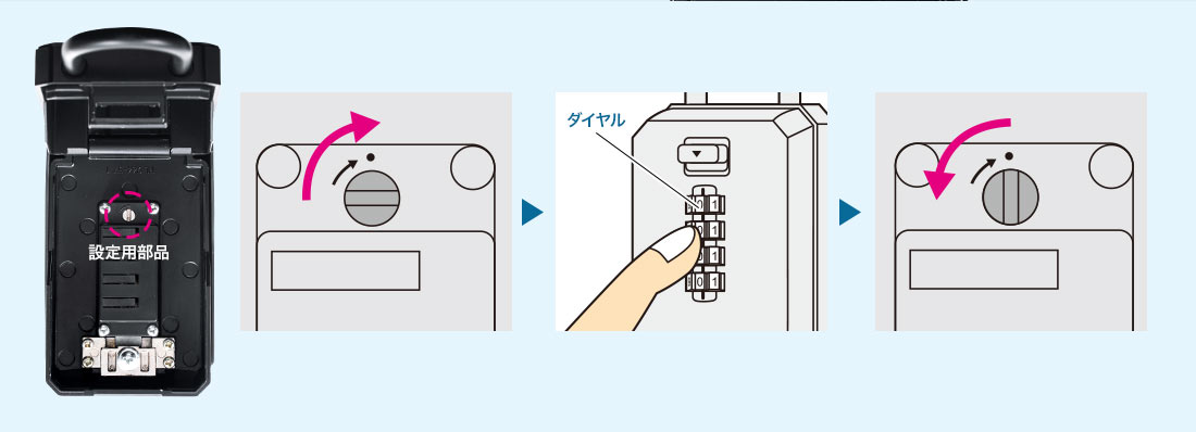 設定レバーを移動させるだけ