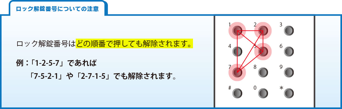 ロック開錠番号についての注意