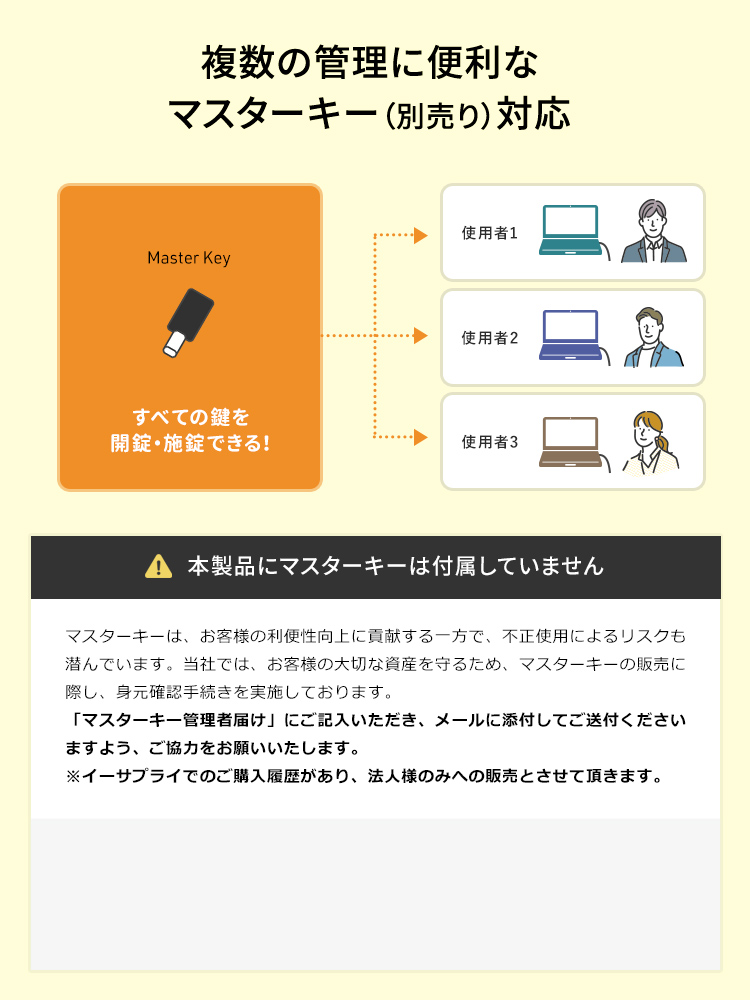 複数の管理に便利なマスターキー（別売り）対応