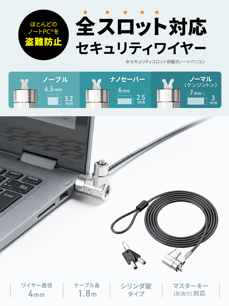 全スロット対応 セキュリティワイヤー