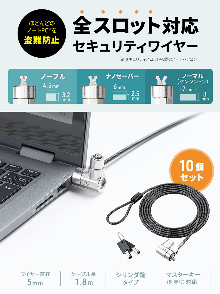 全スロット対応 セキュリティワイヤー
