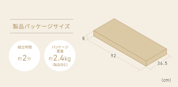 製品パッケージサイズ、組立時間約2分、パッケージ重量約2.4kg(製品含む)。
