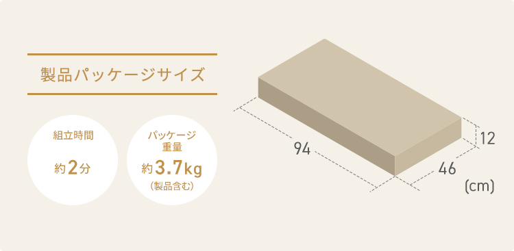 製品パッケージサイズ、組立時間約2分、パッケージ重量約3.7kg(製品含む)。