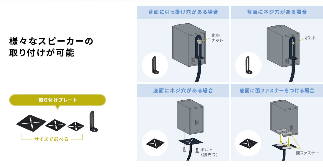 様々なスピーカーの取り付けが可能