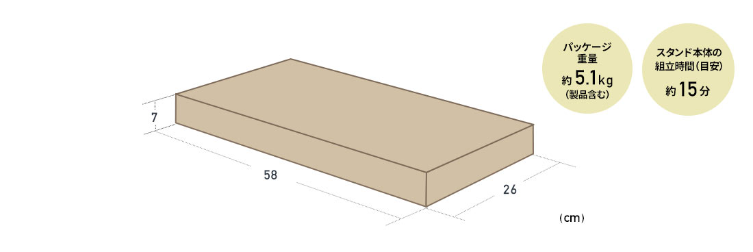パッケージ重量 約5.1kg スタンド本体の組立時間（目安） 約15分