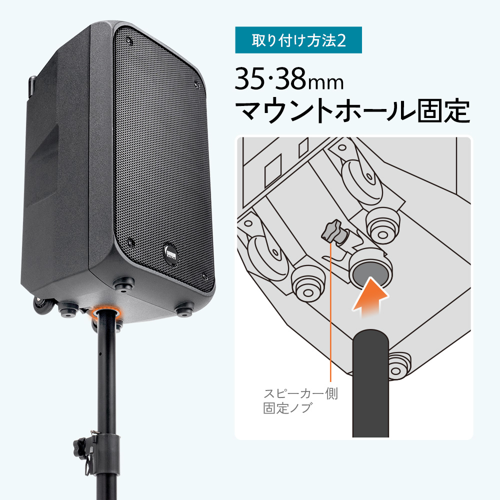 35・38mmマウントホール固定