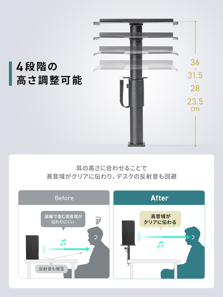 36cm・31.5cm・28cm・23.5cmの4段階で高さ調整ができ、耳の高さに合わせることで高音域がクリアに伝わり、デスクの反射音も回避します。