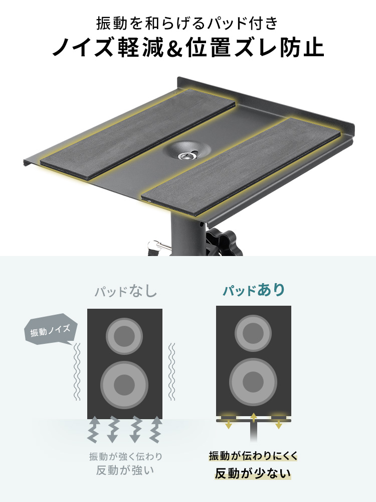 ノイズ軽減&位置ズレを防止し振動を和らげるパッド付き