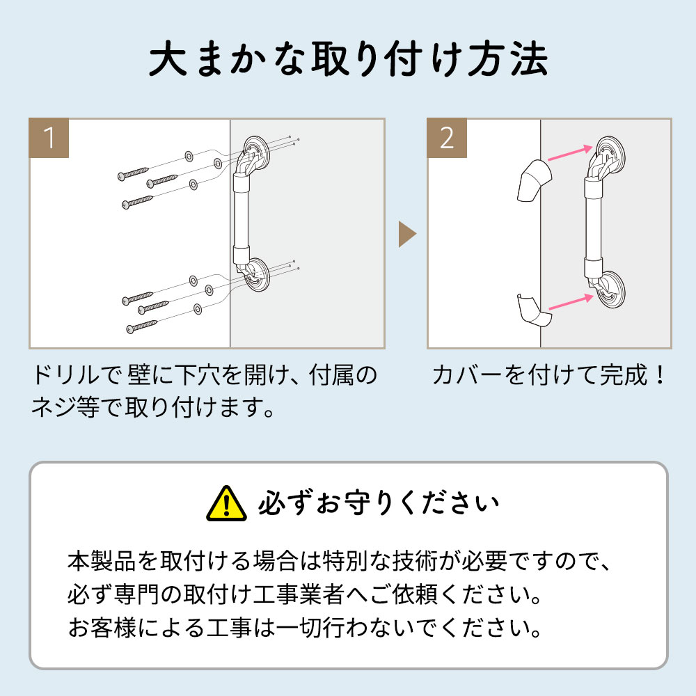 大まかな取り付け方法