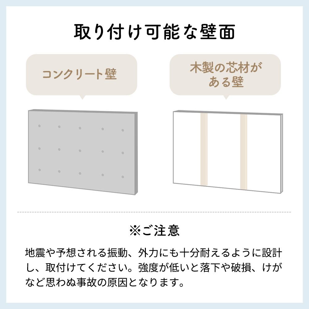 取り付け可能な壁面