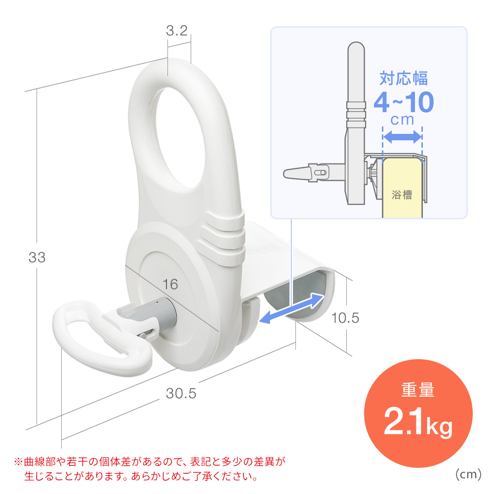 重量2.1kg