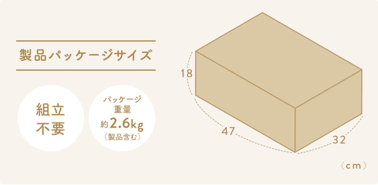 製品パッケージサイズ