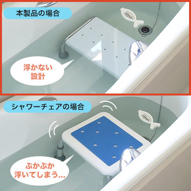 安定感のある浴槽台