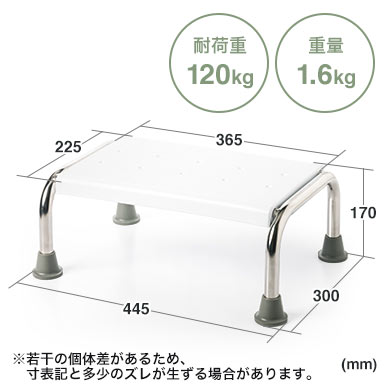 耐荷重120kg 重量1.6kg