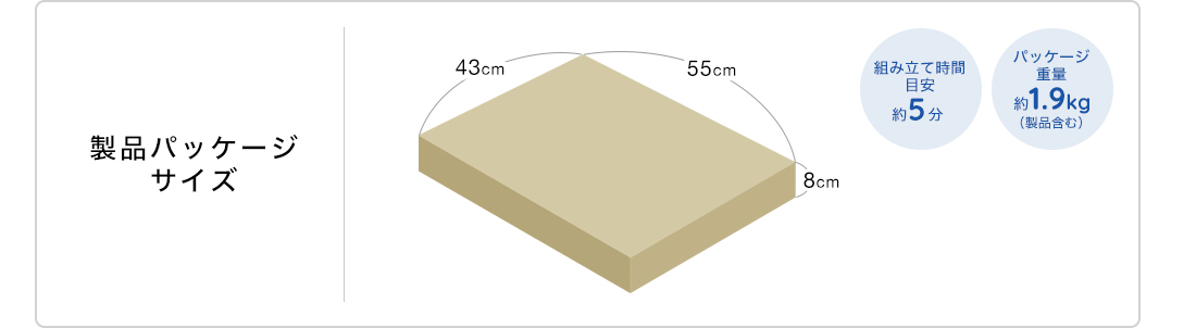製品パッケージサイズ