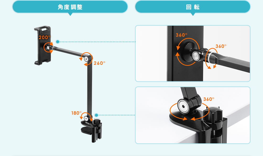 角度調整 回転