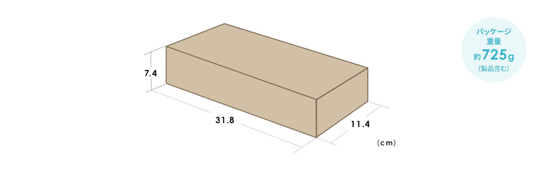 パッケージ重量 約725g