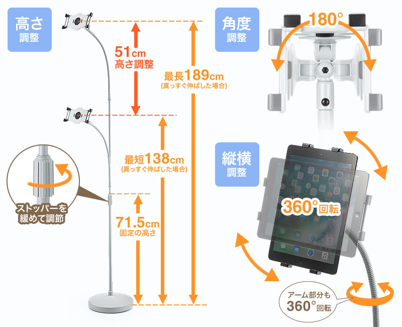 高さ調整 角度調整 縦横調整