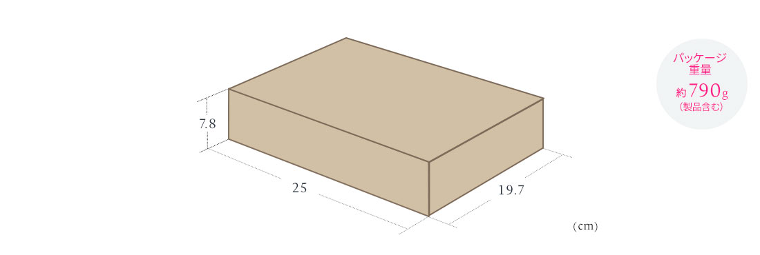 パッケージ重量 約790g