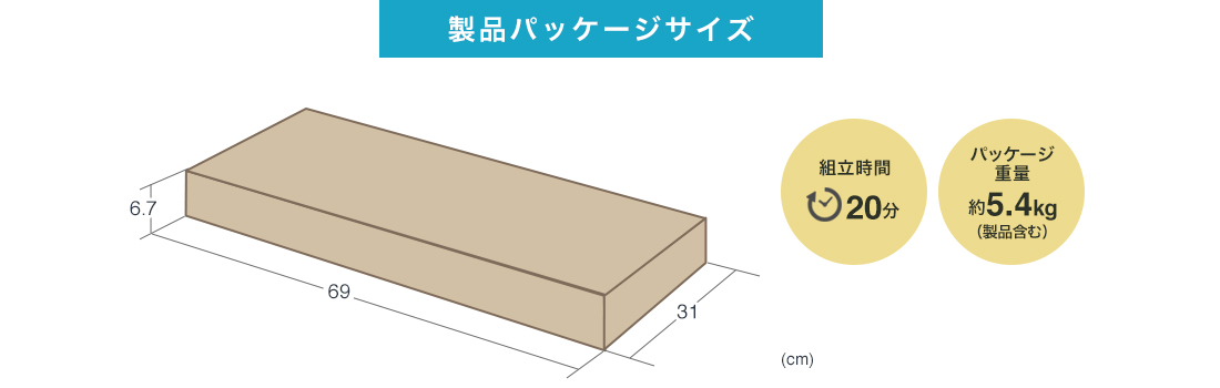 製品パッケージサイズ