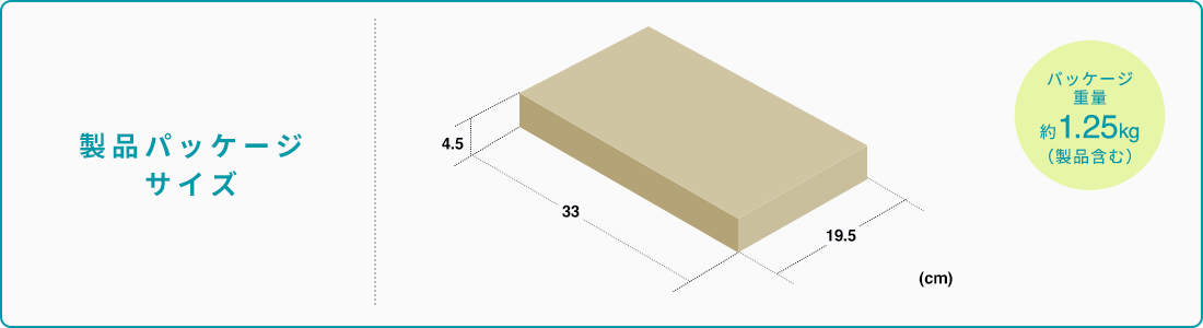 製品パッケージサイズ