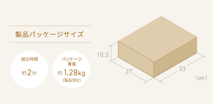 製品パッケージサイズ、組立時間約2分、パッケージ重量約1.28kg(製品含む)