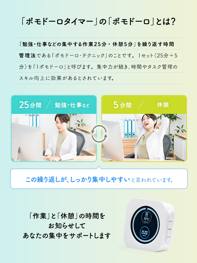 「ポモドーロタイマー」の「ポモドーロ」とは、「勉強・仕事などの集中する作業25分・休憩5分」を繰り返す時間管理法である「ポモドーロ・テクニック」のことです。1セット（25分＋5分）を「1ポモドーロ」と呼びます。集中力が続き、時間やタスク管理のスキル向上に効果があるとされています。本製品は「作業」と「休憩」の時間をお知らせしてあなたの集中をサポートします。