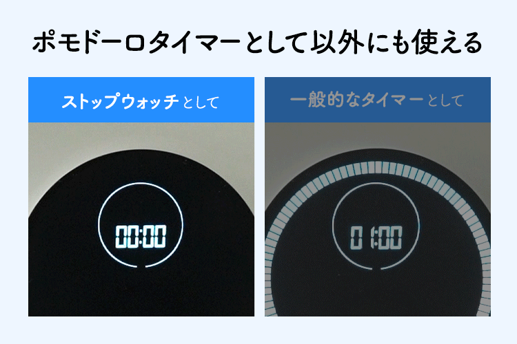 ポモドーロタイマーとして以外にもストップウォッチや一般的なタイマーとして使えます。