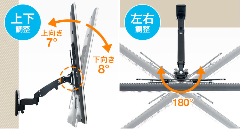 上下調整 左右調整