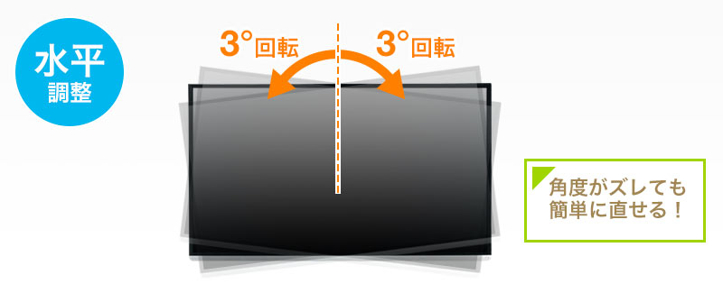 水平調整 角度がズレても簡単に直せる