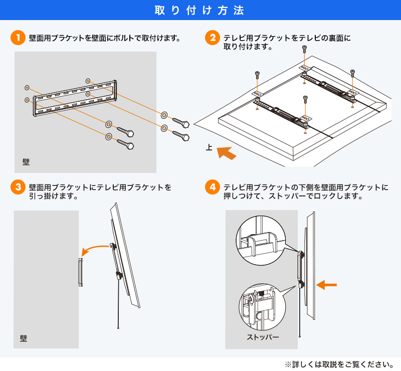 取り付け方法