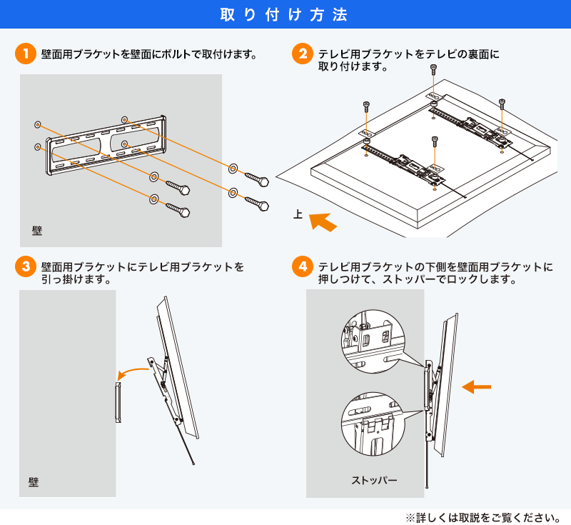 取り付け方法