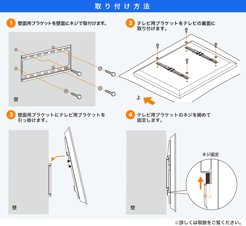 取り付け方法