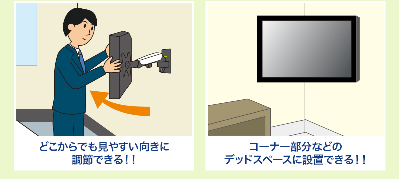 どこからでも見やすい向きに調節できる コーナー部分など