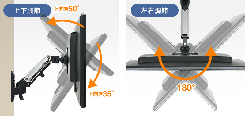 上下調節 左右調節