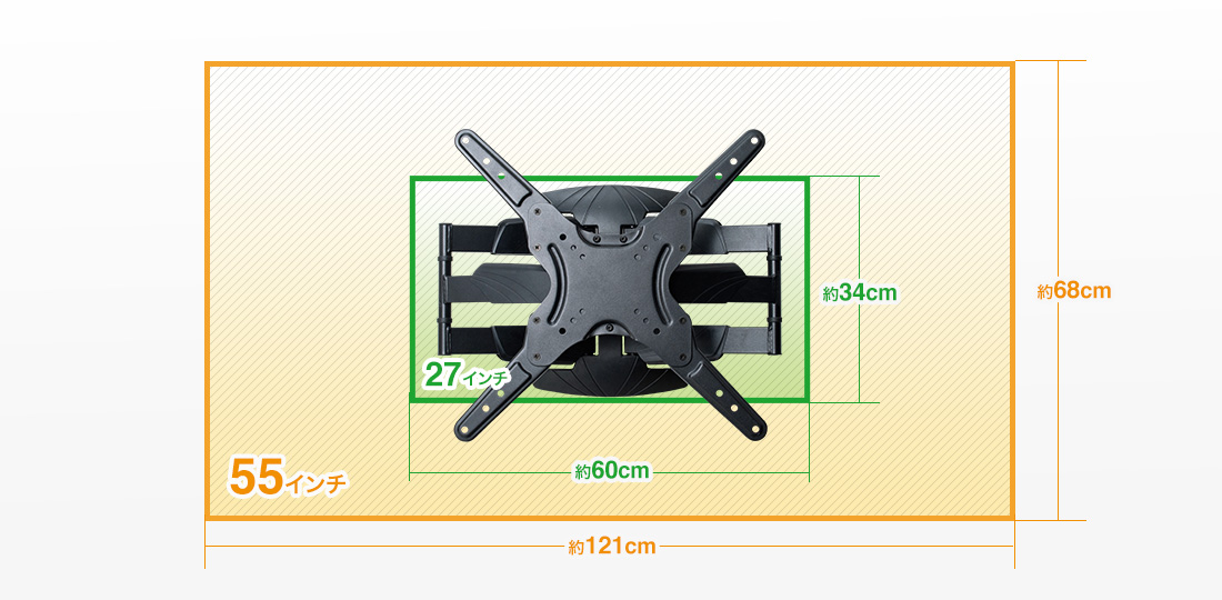 27～55型のテレビに対応