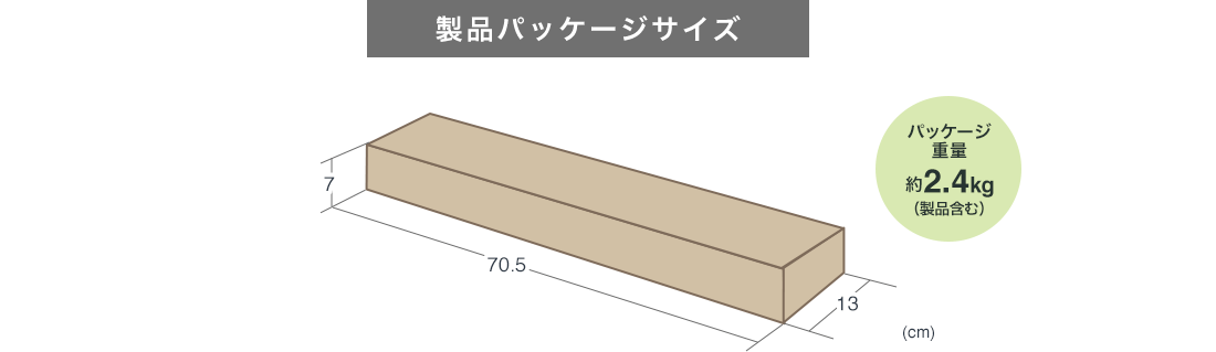 製品パッケージサイズ