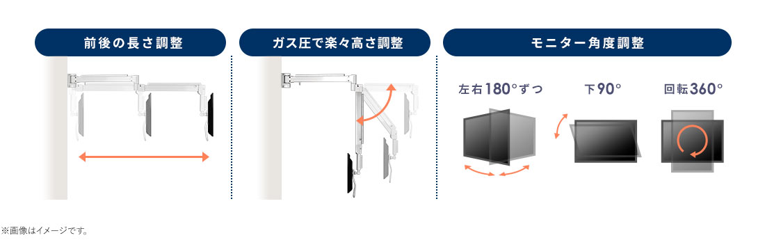 前後の長さ調整 ガス圧で楽々高さ調整 モニター角度調整