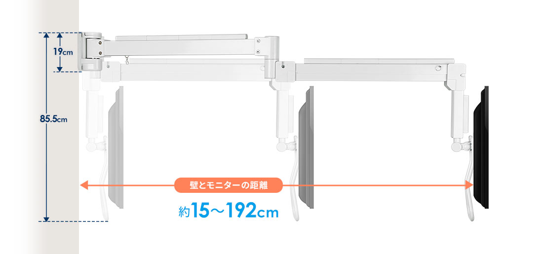 壁とモニターの距離 約15～192cm