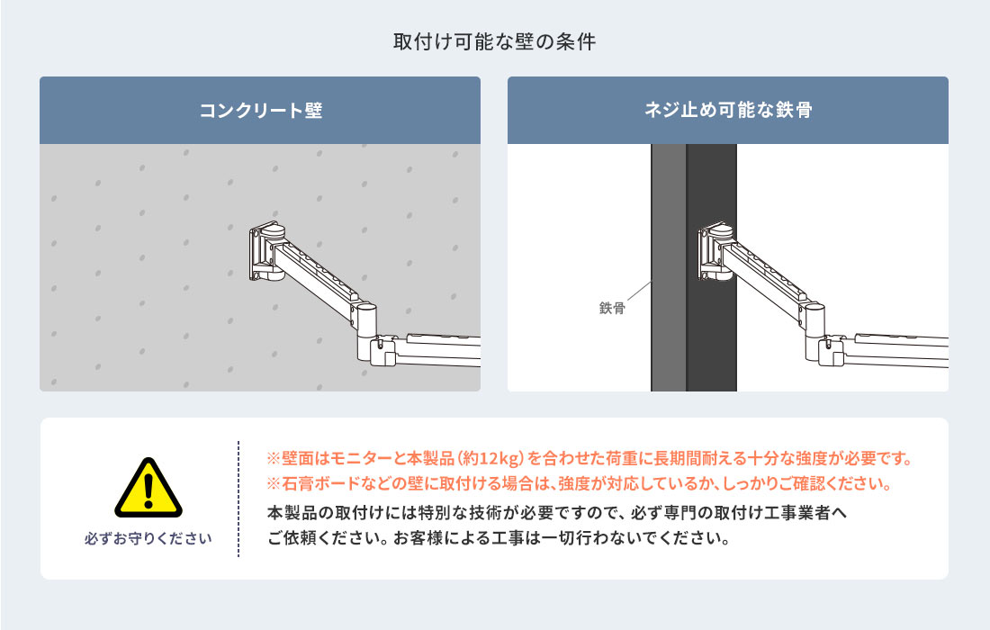 取付け可能な壁の条件 コンクリート壁 ネジ止め可能な鉄骨