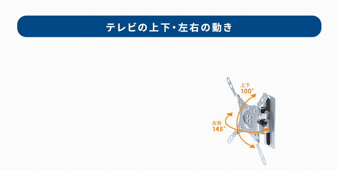 テレビの上下・左右の動き