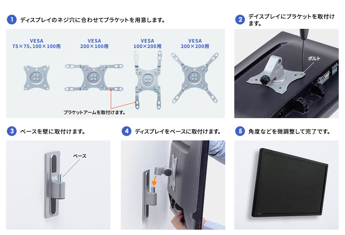 １、ディスプレイのネジ穴に合わせてブラケットを用意します。２、ディスプレイにブラケットを取り付けます。３、ベースを壁に取付けます。４、ディスプレイをベースに取付けます。５、角度などを微調整して完了です。