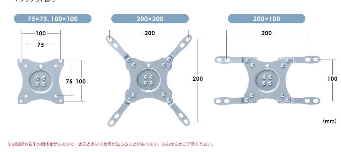 ブラケット部