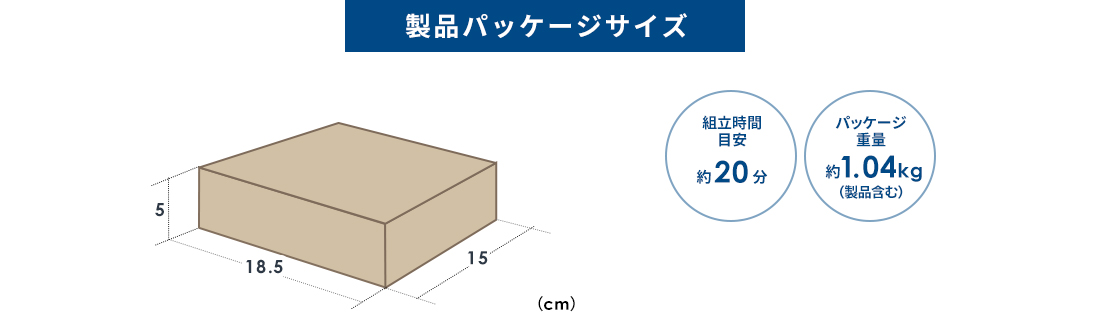 製品パッケージサイズ