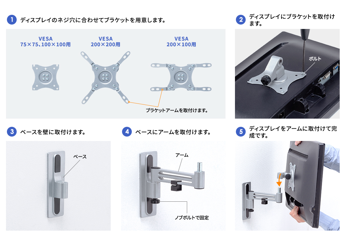 1、ディスプレイのネジ穴に合わせてブラケットを用意します。2、ディスプレイにブラケットを取り付けます。3、ベースを壁に取付けます。4、ベースにアームを取付けます。5、ディスプレイをアームに取付けて完了です。