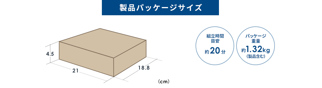 製品パッケージサイズ